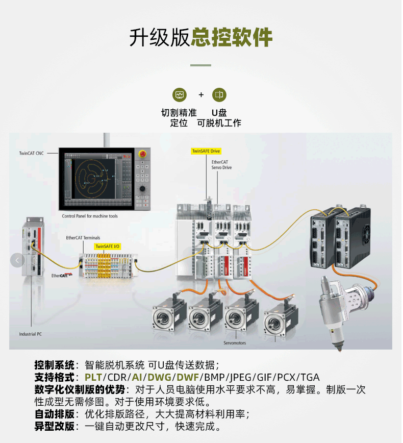 二氧化碳激光切雕刻機-790-20221122_07.gif